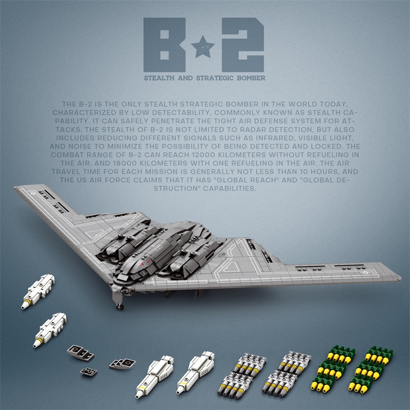 2063PCS Blocos de Montar para  - Kids Toys Under £5 avaliação e preço