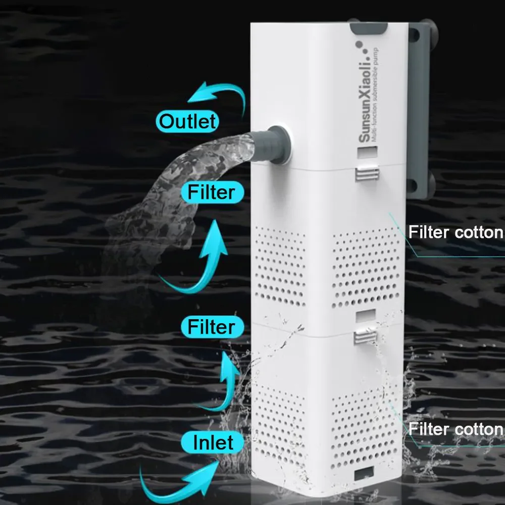 Bomba de filtro de aquário 3 e - Bubble Machine Outdoor avaliação e preço